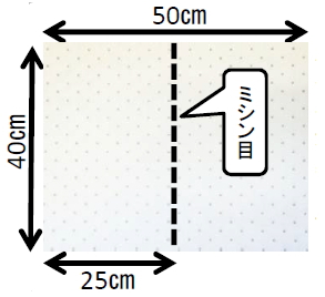 長期間水に浮いています