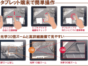 高所での点検作業 危なくないですか？