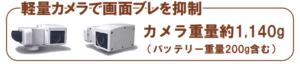 高所での点検作業 危なくないですか？