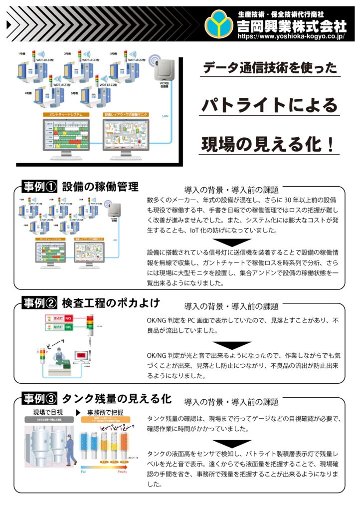 データ通信技術を使った パトライトによる 現場の見える化!