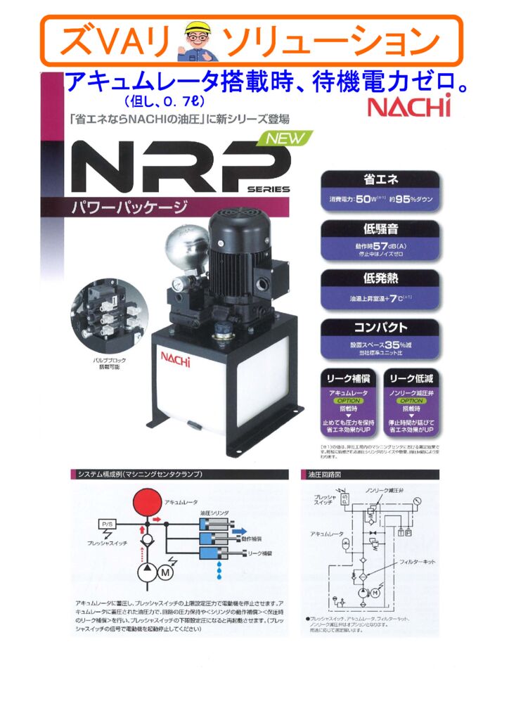 NRP SERIES