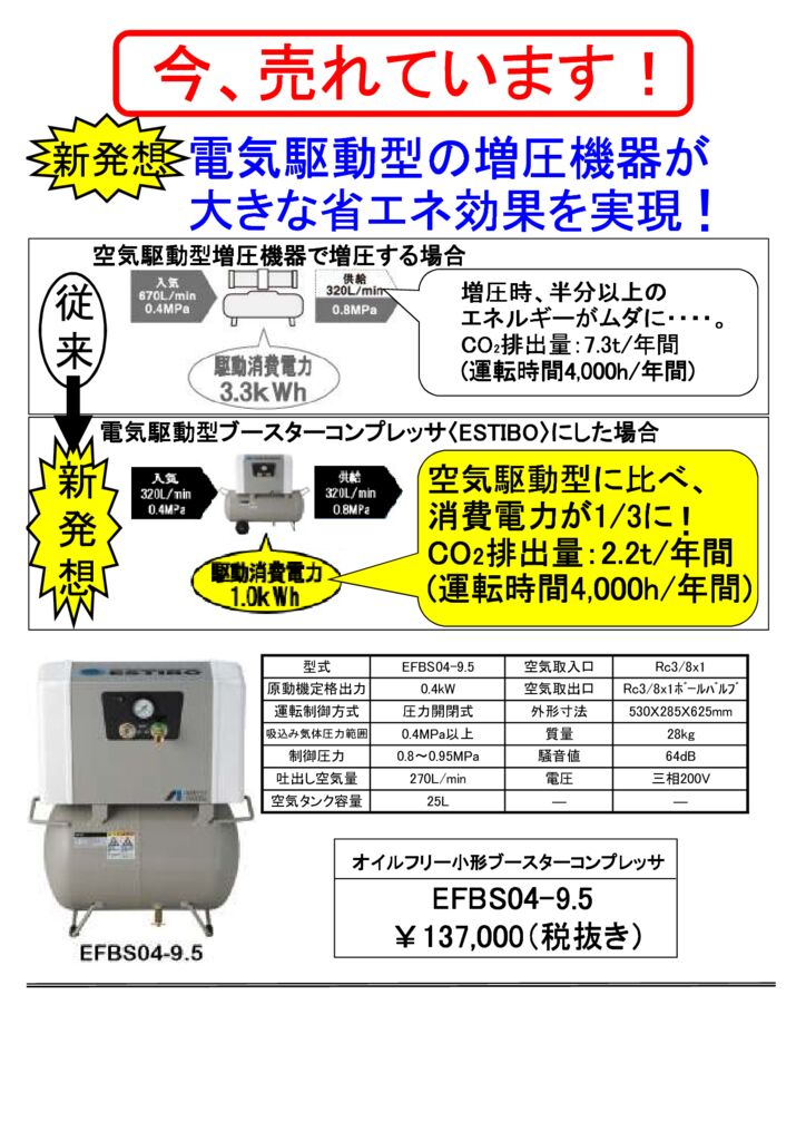 電気駆動型ブースターコンプレッサ〈ESTIBO〉