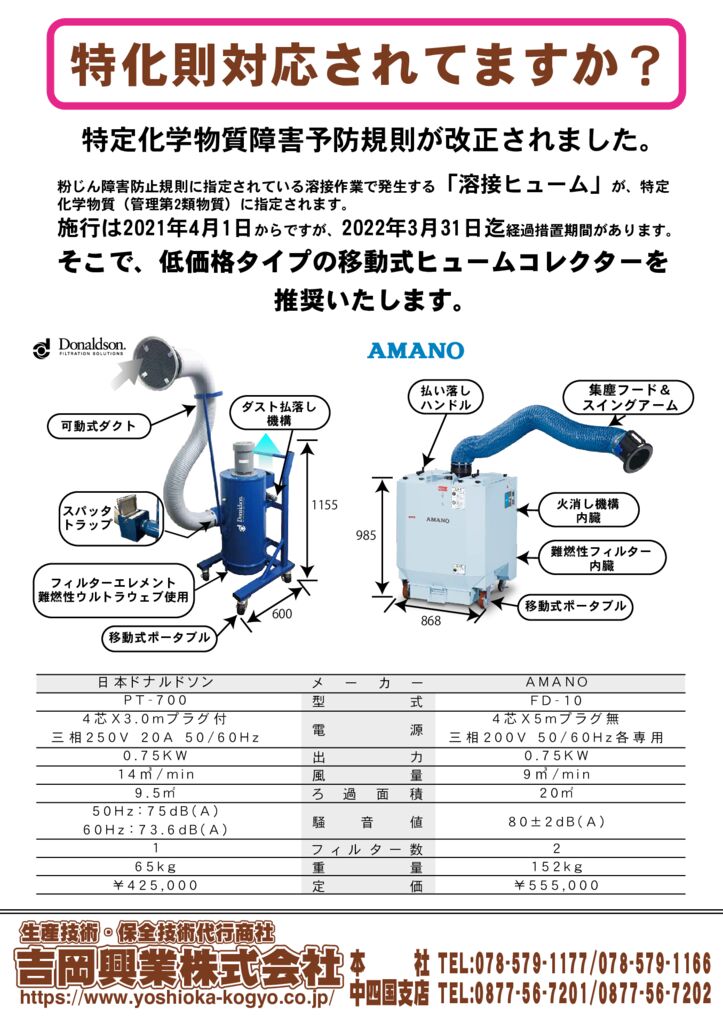 特化則対応されてますか?