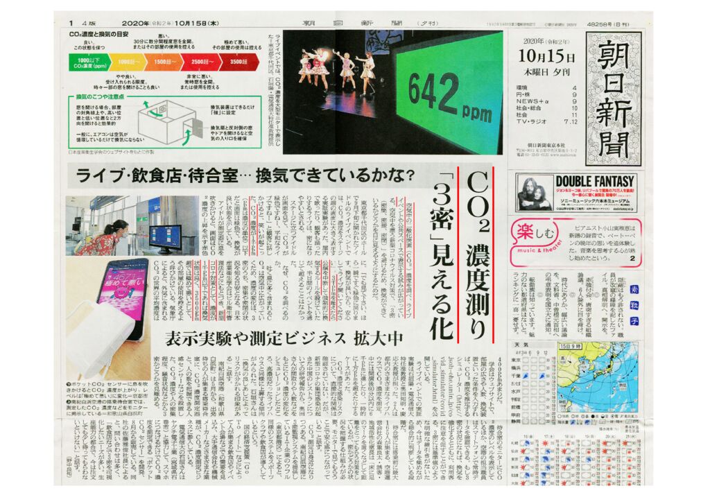 CO2モニター（卓上）