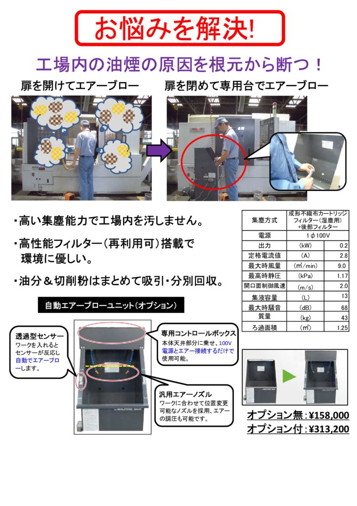 自動エアーブローユニット(オプション)