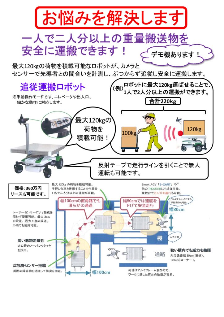 B-6-6のサムネイル