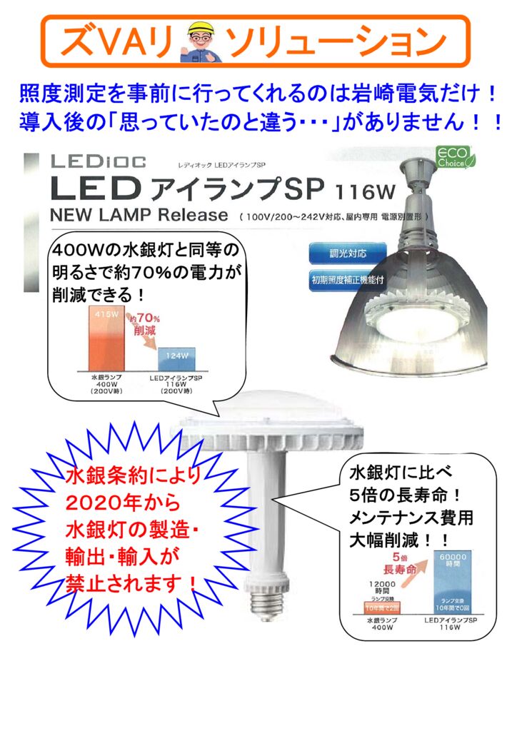 LEDアイランプSP