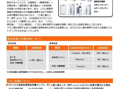 フロン類使用機器の定期点検