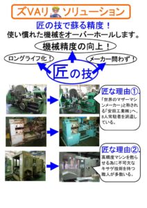 工場の設備保全・メンテナンスの勘所【保全担当者必見！】｜生産改善クジラドットコム