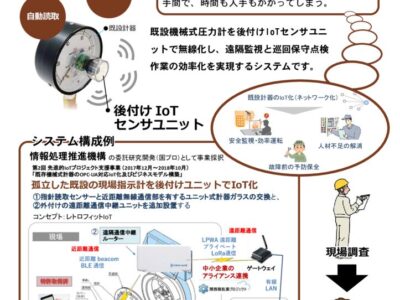 後付けIoTセンサユニット2021.08.23のサムネイル