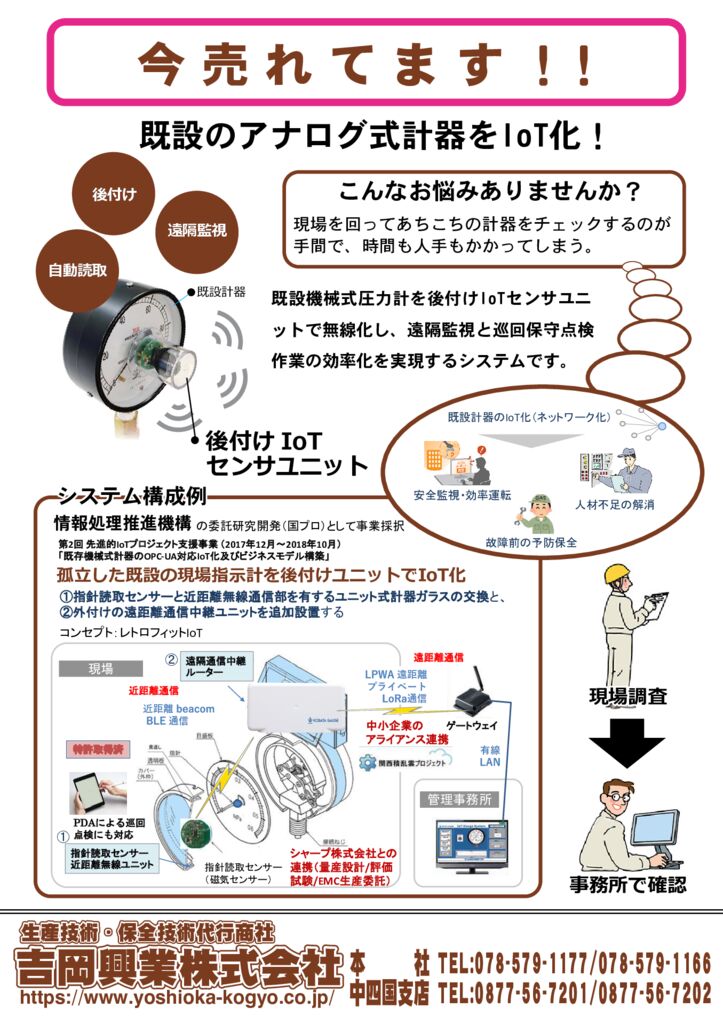 後付けIoTセンサユニット2021.08.23のサムネイル