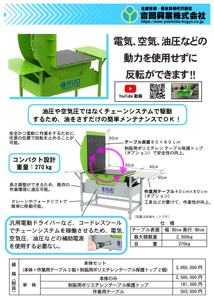 RUDコードレス反転機20220530のサムネイル