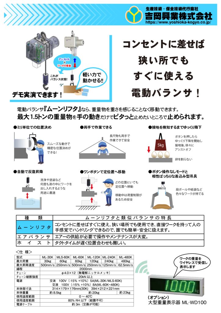 ムーンリフター20220210のサムネイル