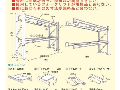 サカエチラシ両面のサムネイル