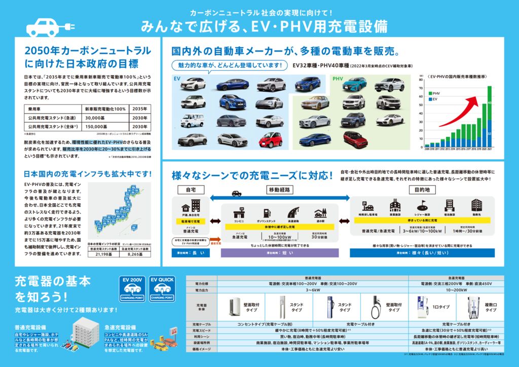 充電設備補助金両面-2のサムネイル