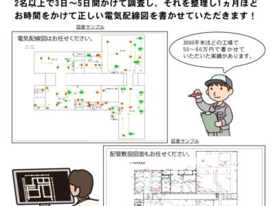 キュービクル2のサムネイル