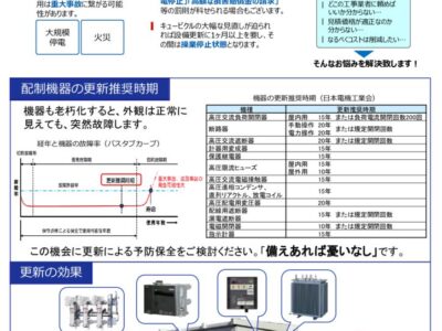 キュービクル1のサムネイル