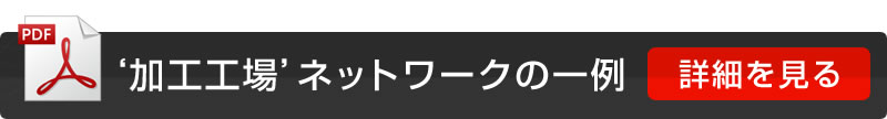 加工工場ネットワークの一例