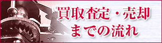 買取査定・売却までの流れ